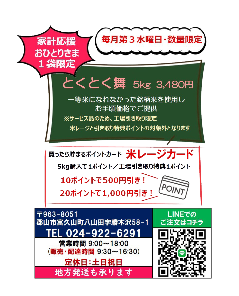 福島県産のお米の商品リストと価格表。精米はコシヒカリ5kg 4,380円、にじのきらめき5kg 4,180円、福島のお米5kg 3,980円、こがねもち1kg 880円。令和7年産『美人（べっぴん）玄米』（色選調整済み）はコシヒカリ1kg 830円、天のつぶ1kg 790円など。